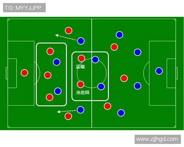 杭州足球队的控制体系解析与战术创新探讨 杭州足球队的控制体系解析与战术创新探讨