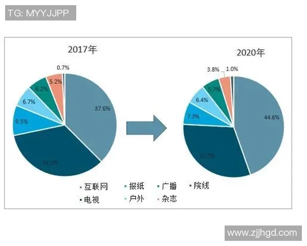 独家解析西安排球队实力对比及未来发展趋势分析 独家解析西安排球队实力对比及未来发展趋势分析