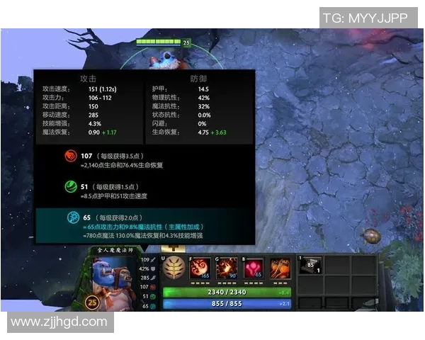 DOTA2新手攻略：力量入门指南