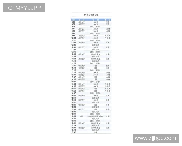2026滑板战术排行榜：成都滑板队位居第4名