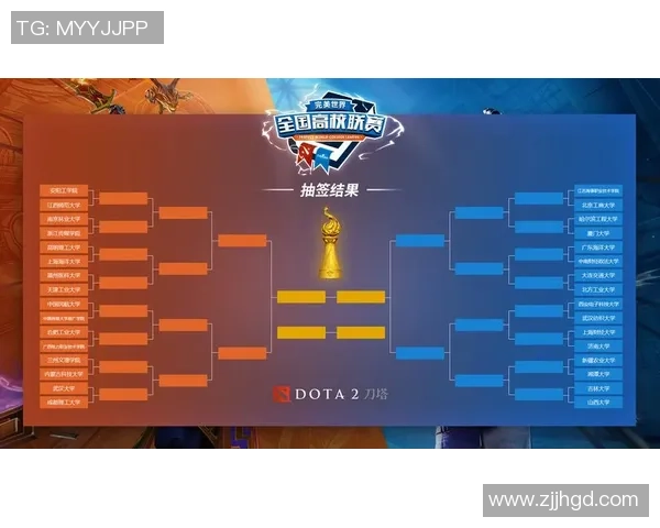 2026DOTA2意识排行榜：JDG位居第9名