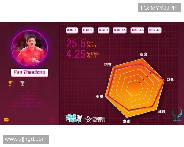 独家分析：上海排球队的配合对比_1