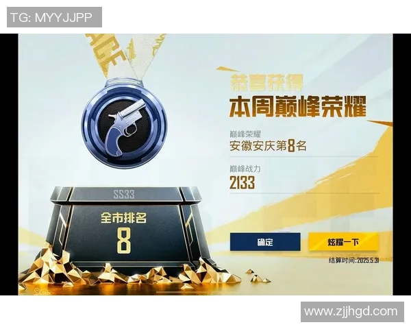 聚焦和平精英：BLG的状态话题